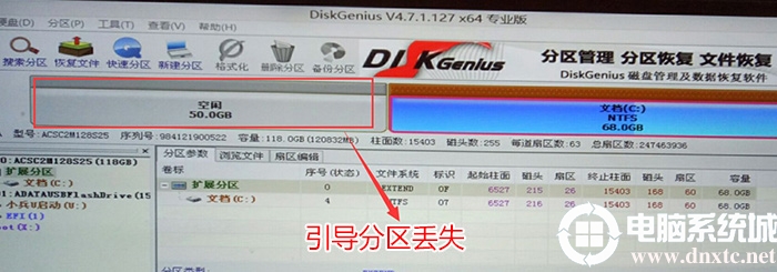 (do)Gʧ