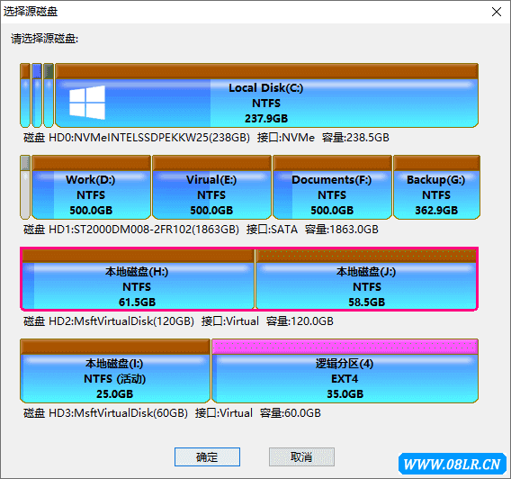 克隆硬盤