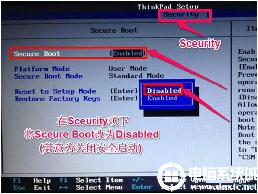 P]Secure BOOT
