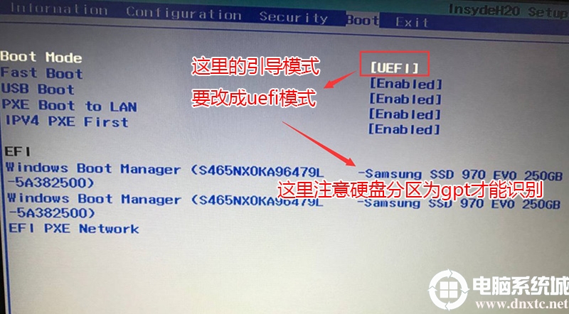 ģʽuefi